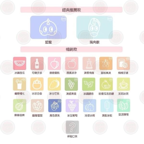 產品器具